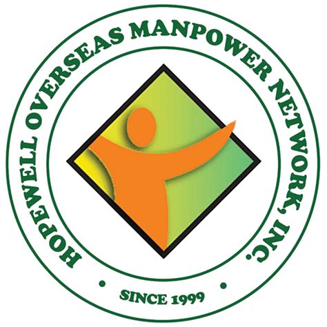 poea accredited agency for caregiver|Hopewell Overseas .